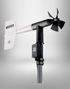Intrinsically Safe Wind Monitor 05501